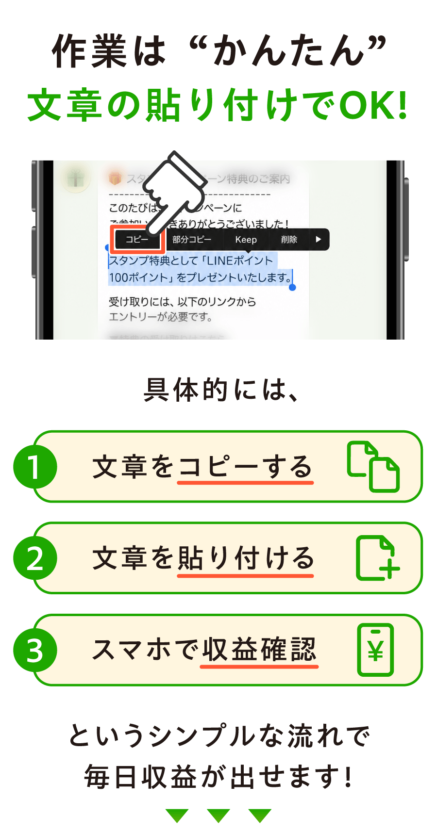 作業は“かんたん”文章の貼り付けでOK！ ①文章をコピーする ②文章を貼り付ける ③スマホで収益確認。というシンプルな流れで毎日収益が出せます！